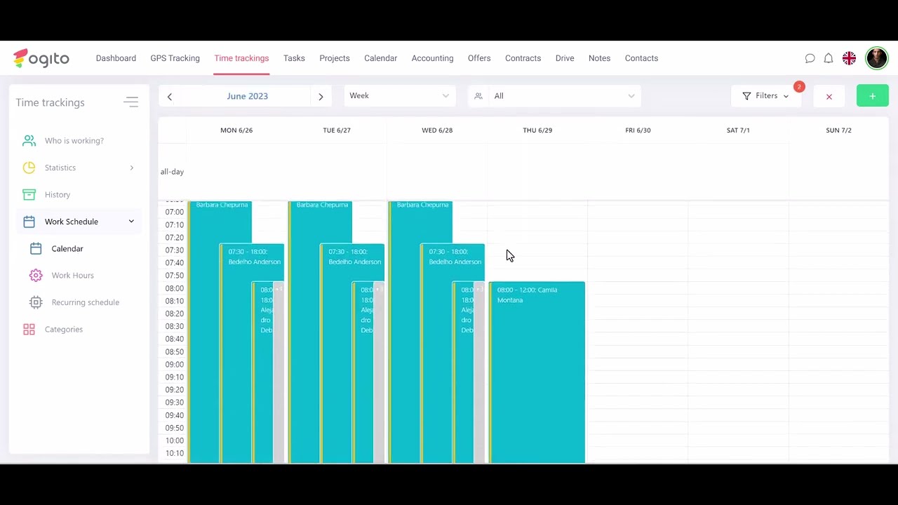 Employee Scheduling: Scheduling Software. Work Schedule business Employee work schedule