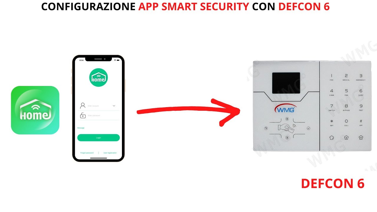 SMART SECURITY -  DEFCON 6