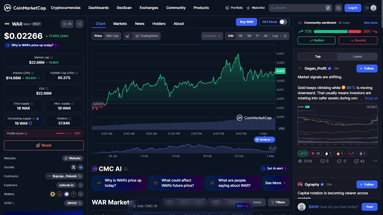 Является ли токен WAR ($WAR) законным или это мошенничество?