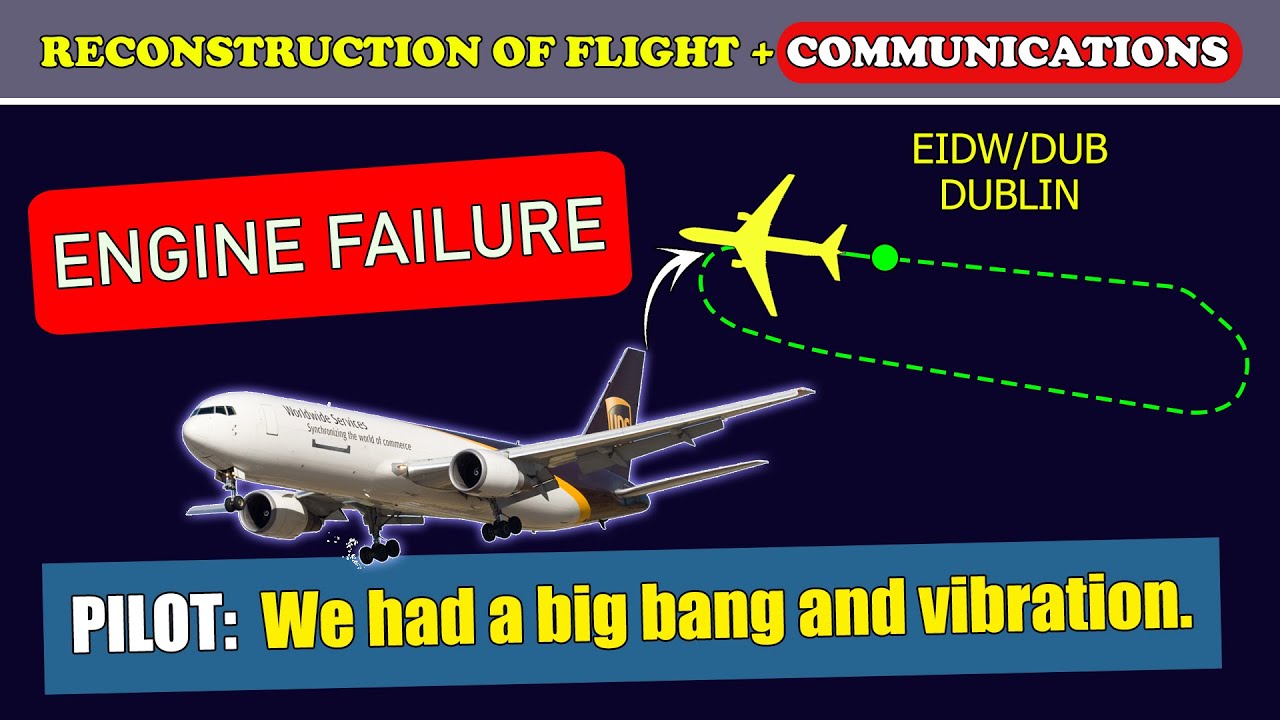 ENGINE FAILURE after departure | UPS Boeing 767-300 | Dublin international airport