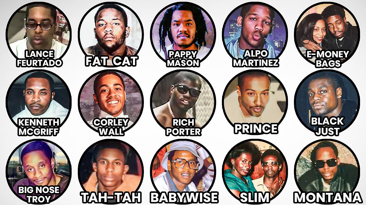 Every Gangster 50 Cent Named in Ghetto Qu’ran Explained in 41 Minutes