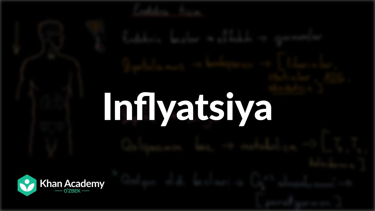 Inflyatsiya | Inflyatsiya | Makroiqtisodiyot