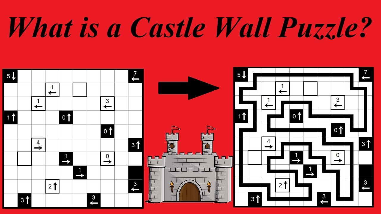 Solving a Castle Walls Puzzle