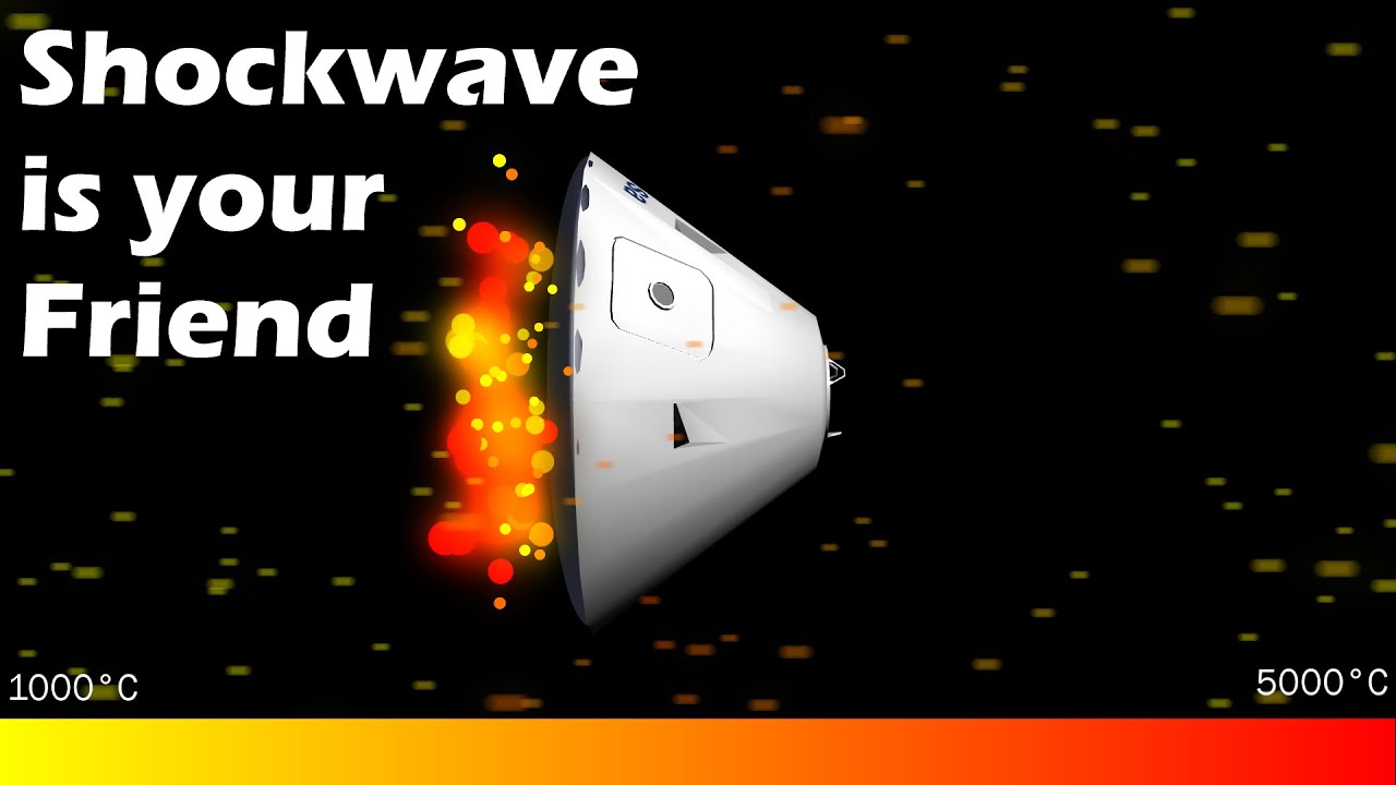 Why spacecraft are not fully covered with heatshield