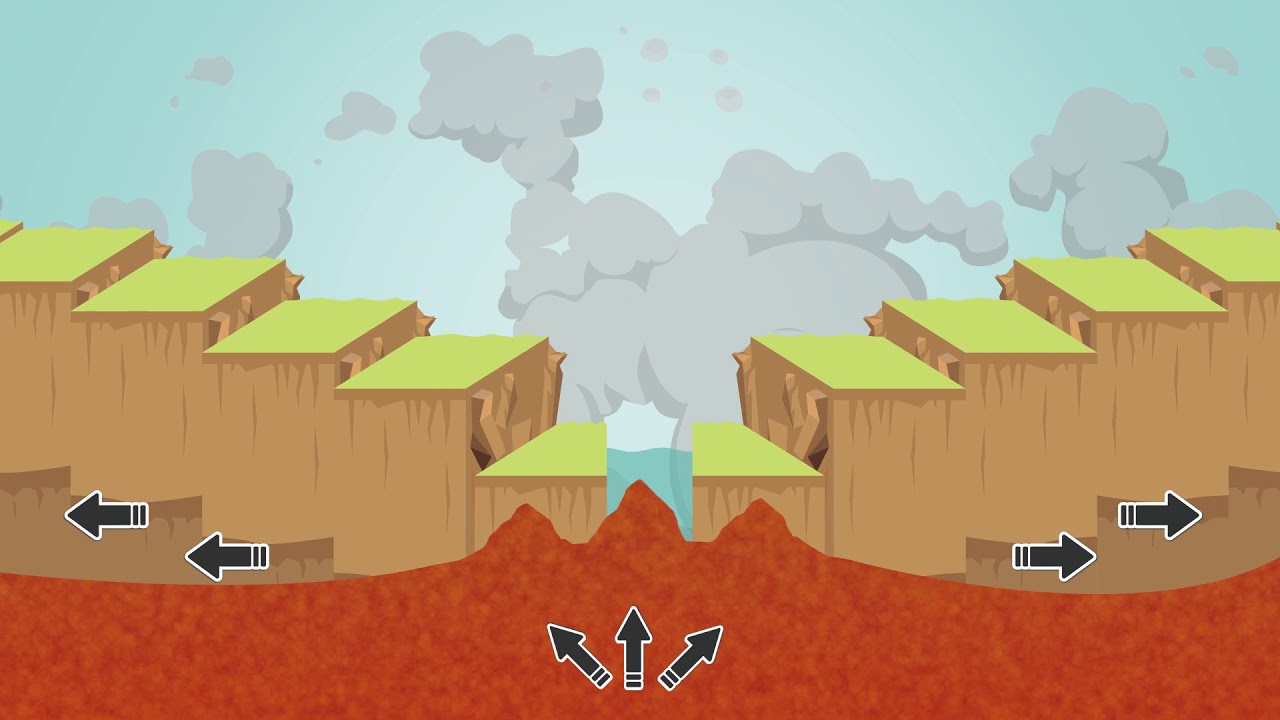 Continental Rifting
