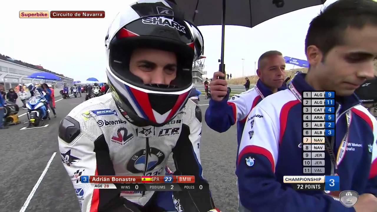 Race 1 Superbike European Championship