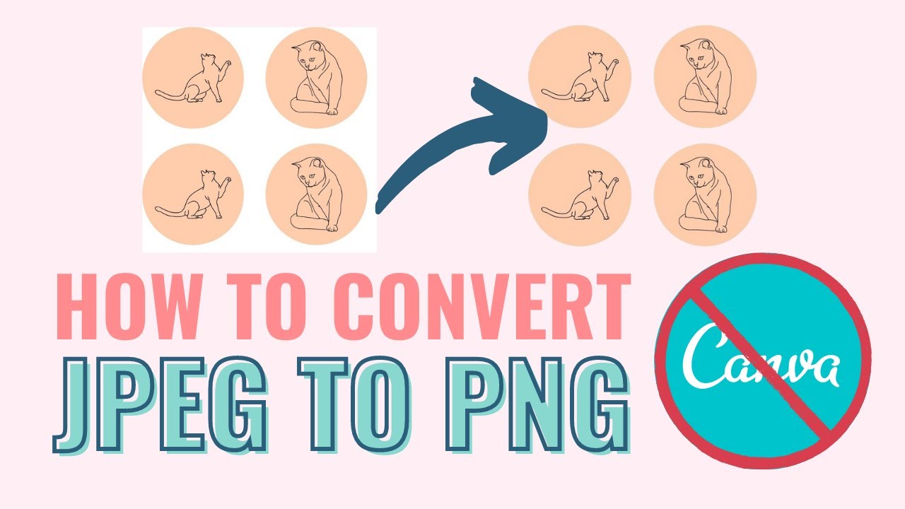 How To Make A Transparent Background FREE | JPEG to Transparent PNG | Digital Stickers