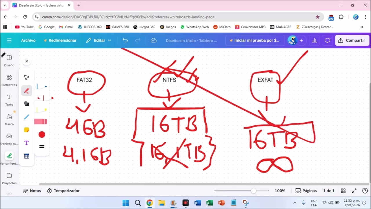 DIFERENCIAS ENTRE FORMATOS FAT32, NTFS Y EXFAT
