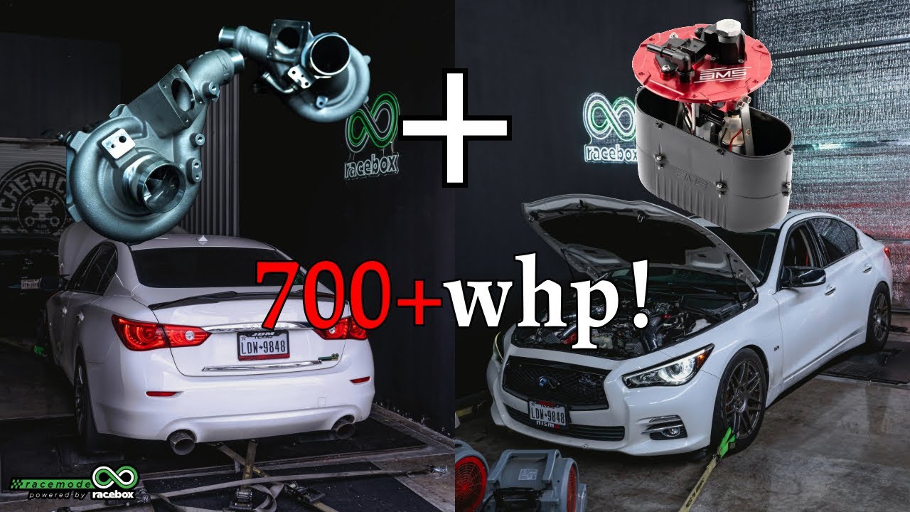 Z1 VRX70B Turbos + AMS Dual LPFP = New VR30 Meta? How To SAFELY Make Over 700 WHP In A Q50/Q60!