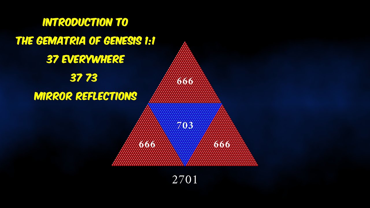 Wprowadzenie do ukrytych kod&oacute;w w Biblii w Księdze Rodzaju 1:1 37x73 - Nowy Głos #gematria #kodBiblii