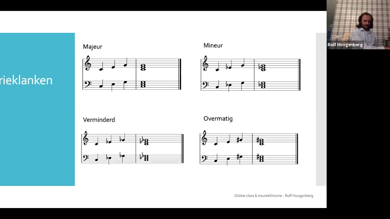 Online class 6 muziektheorie - Rolf Hoogenberg