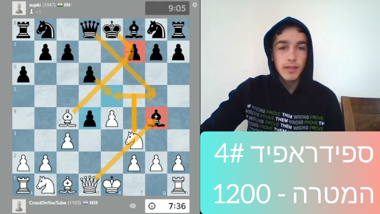 טריקים בשחמט