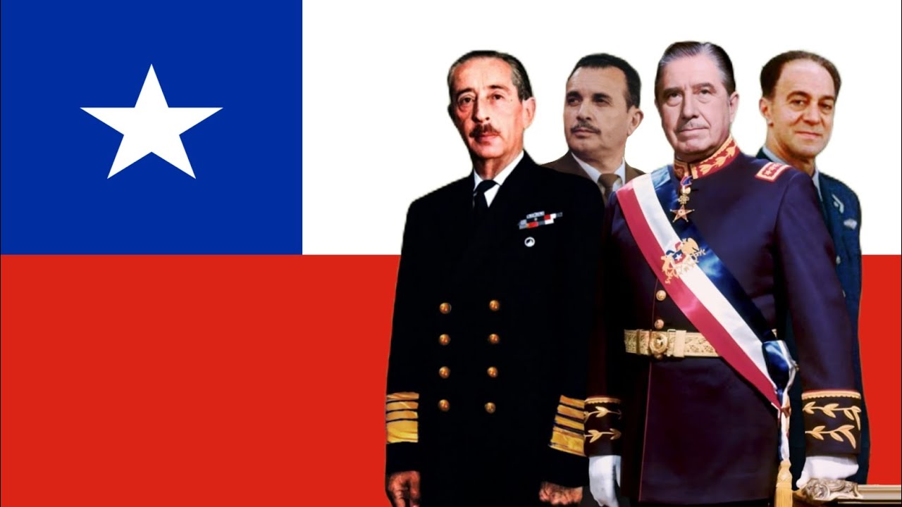 Himno No Oficial de la Junta Militar de Chile - Unofficial Anthem of the Military Junta of Chile