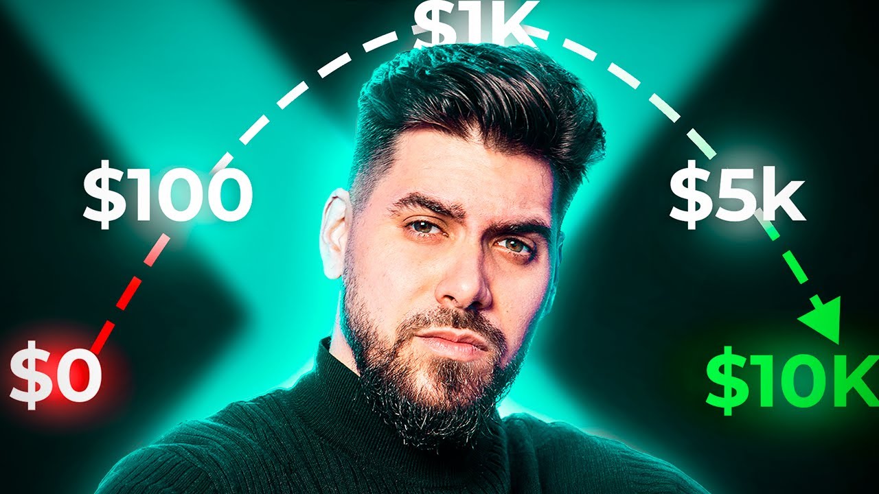 De CERO a GANAR tus PRIMEROS 10.000€ | EXPLICADO PASO a PASO