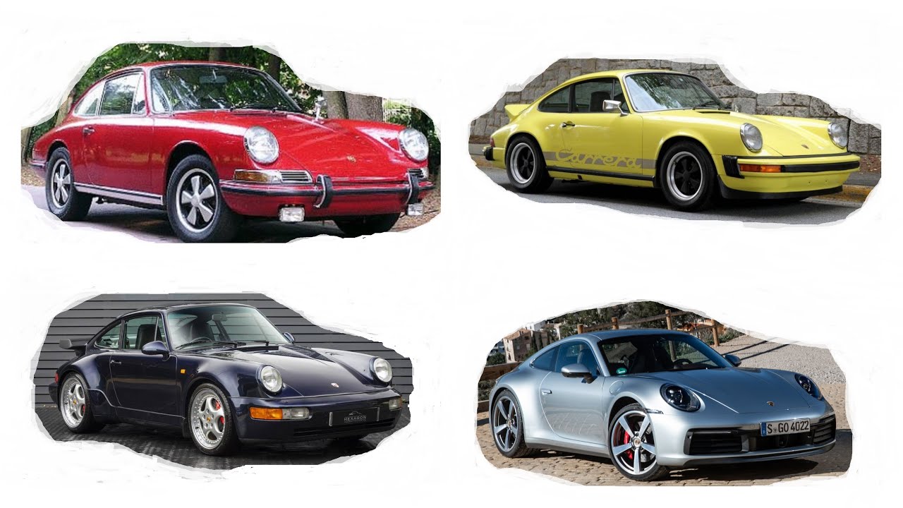 PORSCHE 911 evolution 1963-2019