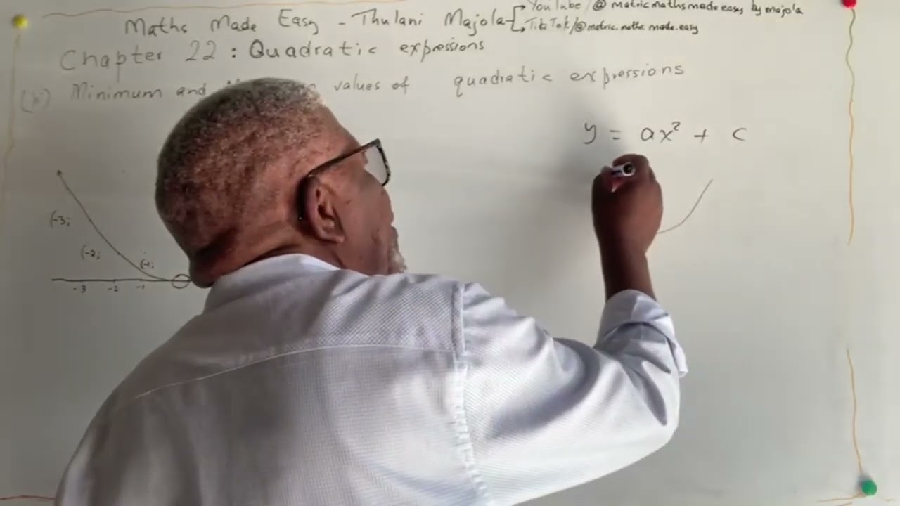 22.2.2.9 Quadratic Expressions | Min/Max Value and corresponding x-value