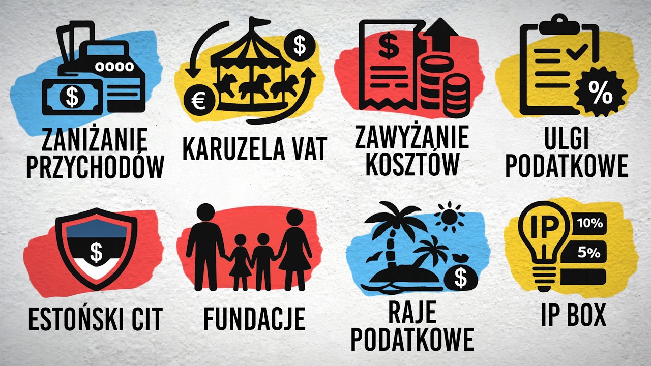OSZUSTWA PODATKOWE. Wszystko co MUSISZ WIEDZIEĆ w 18 minut