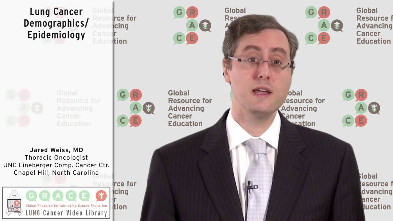 Lung Cancer Demographics/Epidemiology