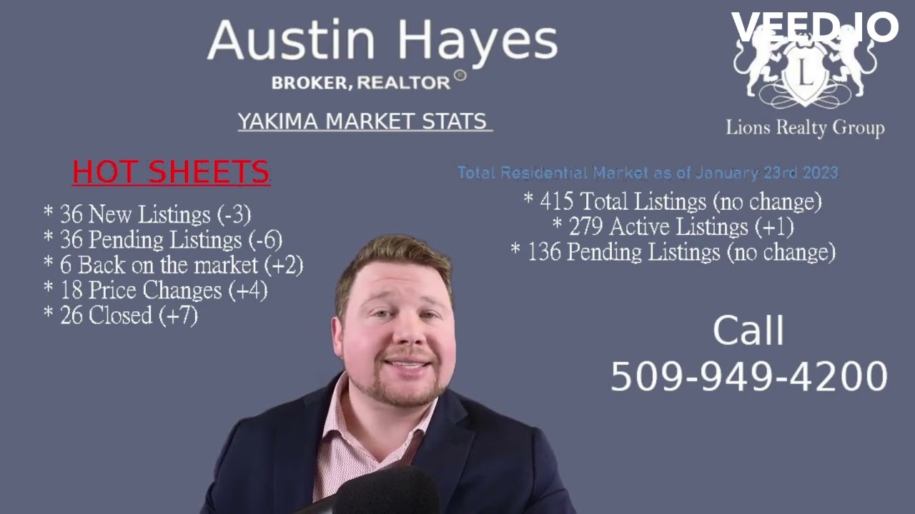 Yakima WA Market update Jan 30 2023