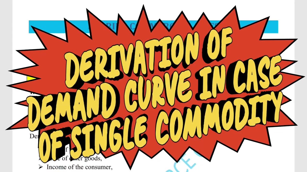 Derivation of Demand curve in case of single commodity Newly added question 2025-26