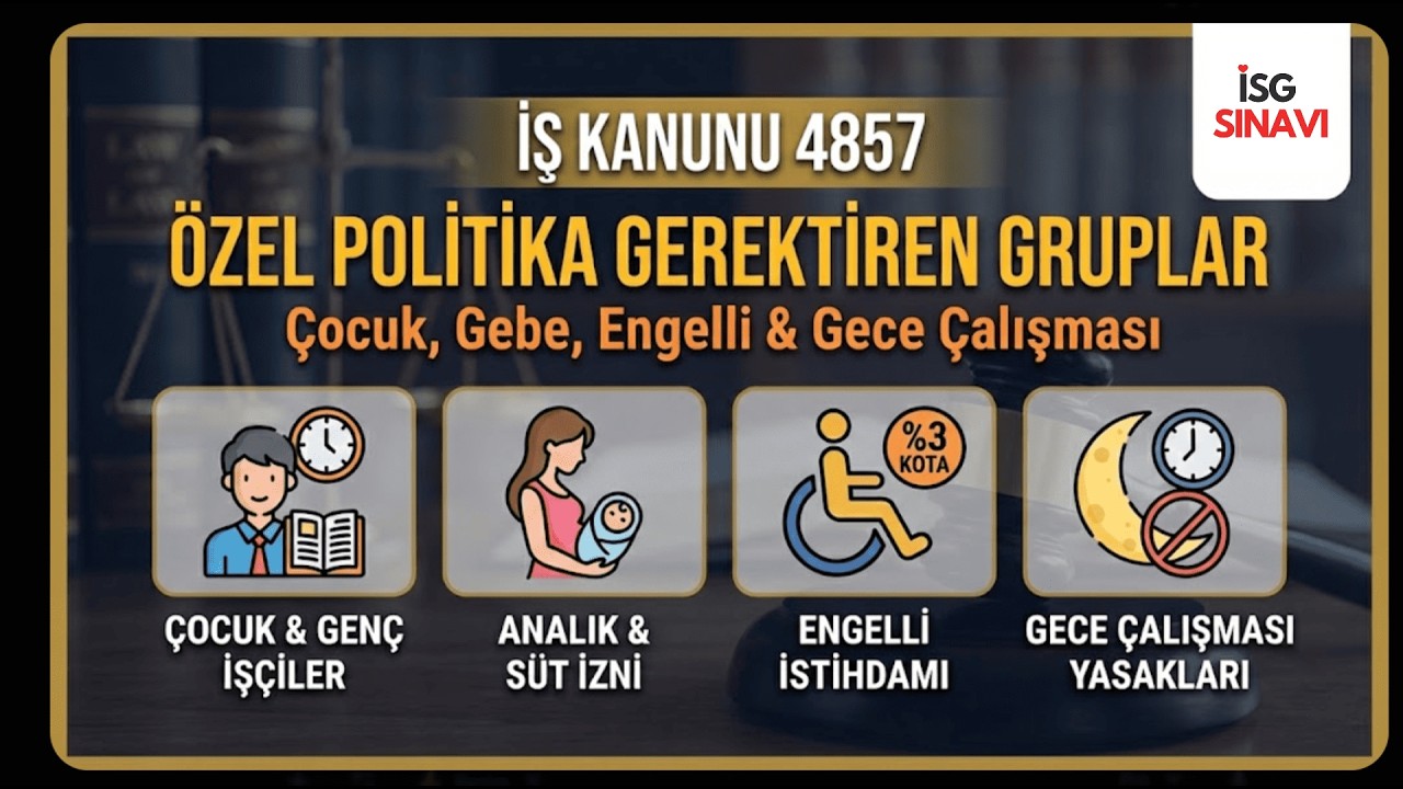 4857 Sayılı İş Kanunu Özel Politika Gerektiren Gruplar ve Çalışma Şartları