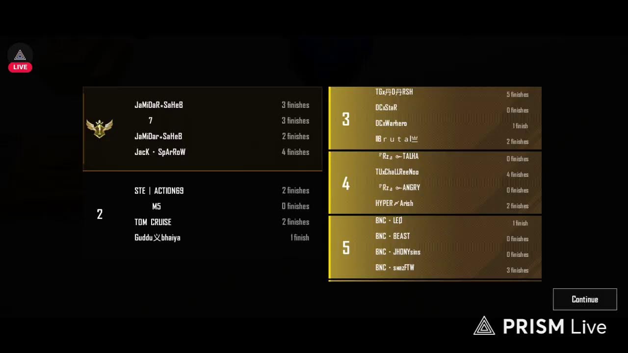 Live streaming of IPC GAMING