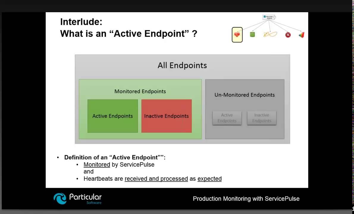 Monitoring Distributed Systems with ServicePulse | Danny Cohen