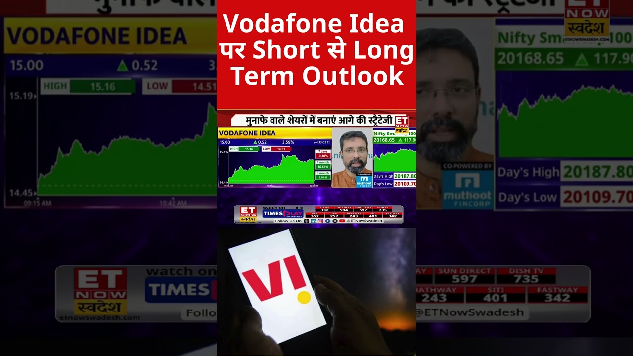 What is the Short & Long Term outlook for Vi Share? #vodafoneidea #vi #vodafoneideashare #vishare...