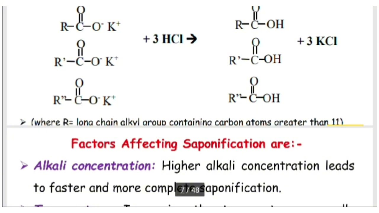 APPLIED CHEMISTRY 4 YEARS 1 SEMESTER CONSUMER PRODUCTS