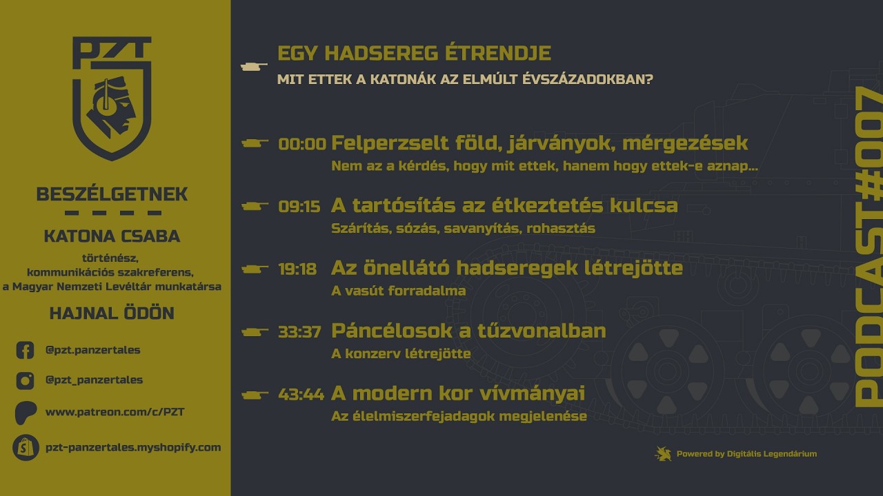 PZT podcast #007 - Egy hadsereg étrendje - Katona Csaba, történész