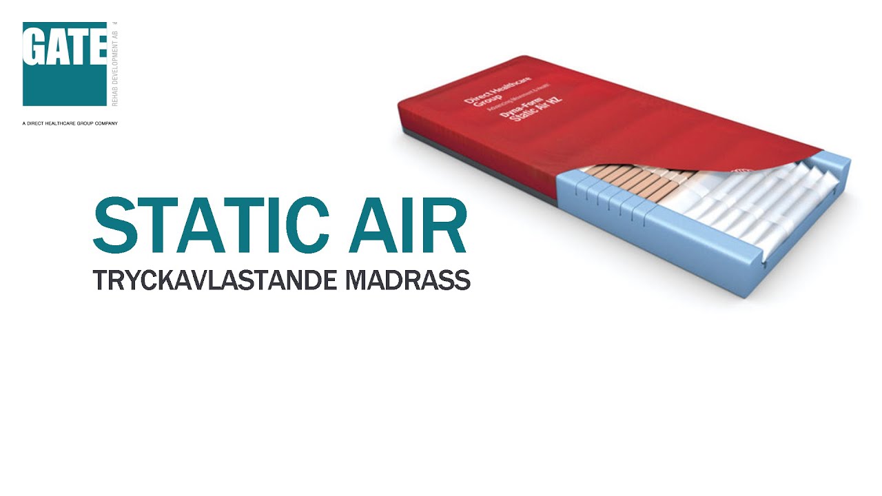 Static Air - Demonstration