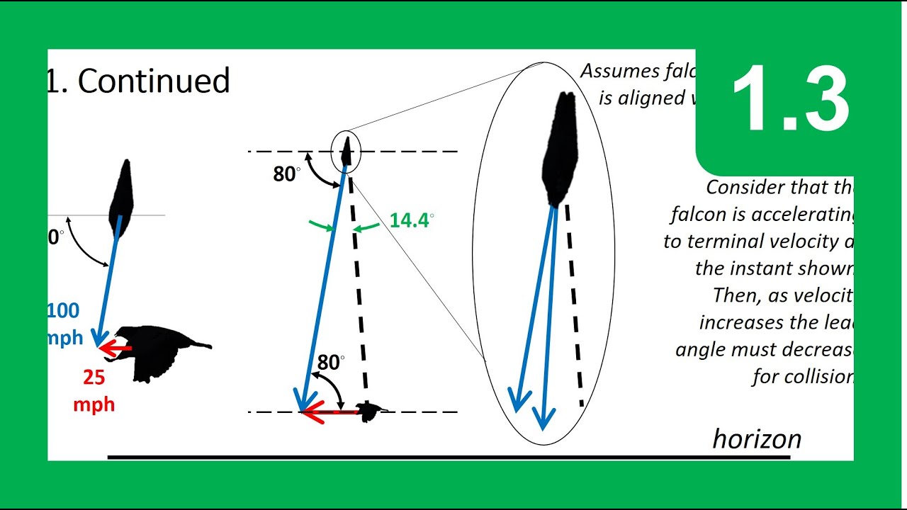 Collision Course Solution - Section 1 Module 3 - Guidance Fundamentals
