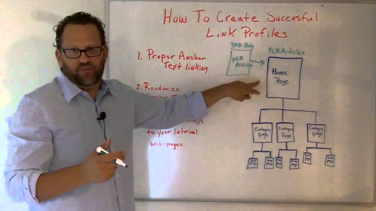 SEO Link Building The Right Way For Improved Rankings!