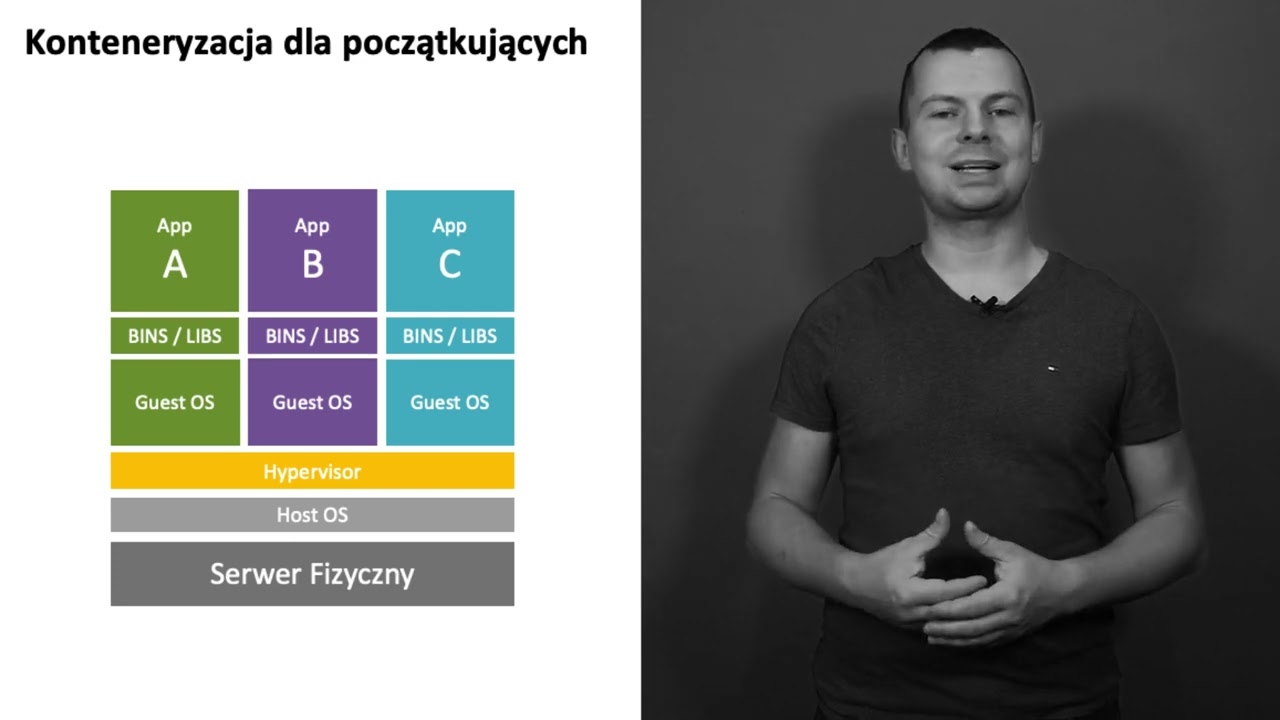 [32] Konteneryzacja dla początkujących