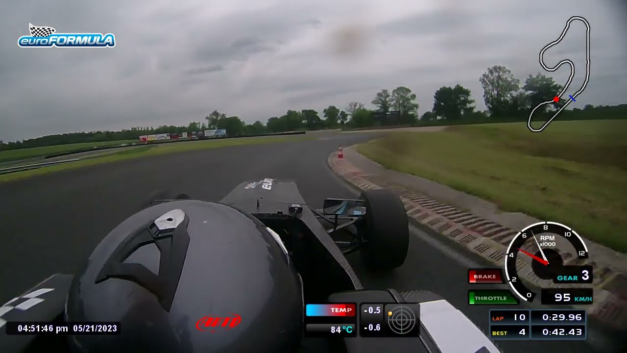 Formule Renault - Circuit de la Châtre - Euroformula 05/2023