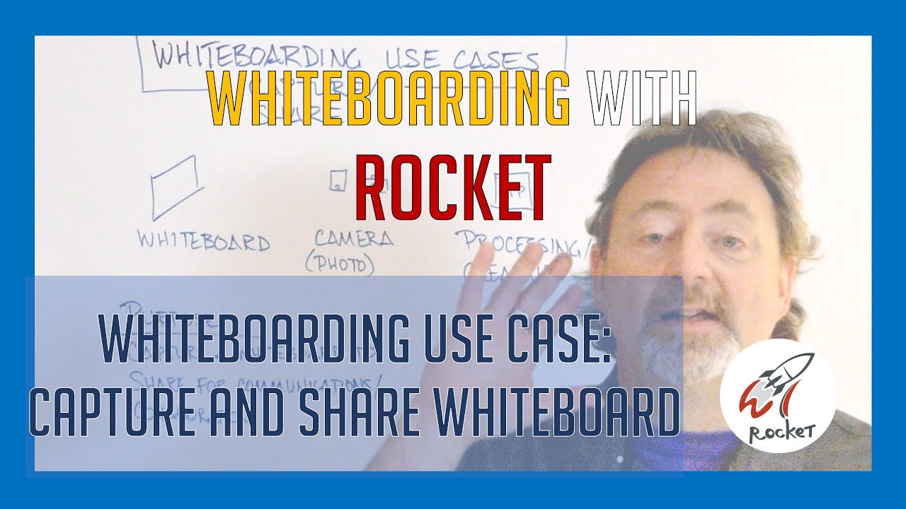 Whiteboarding Use Cases - Capture and Share a Whiteboard