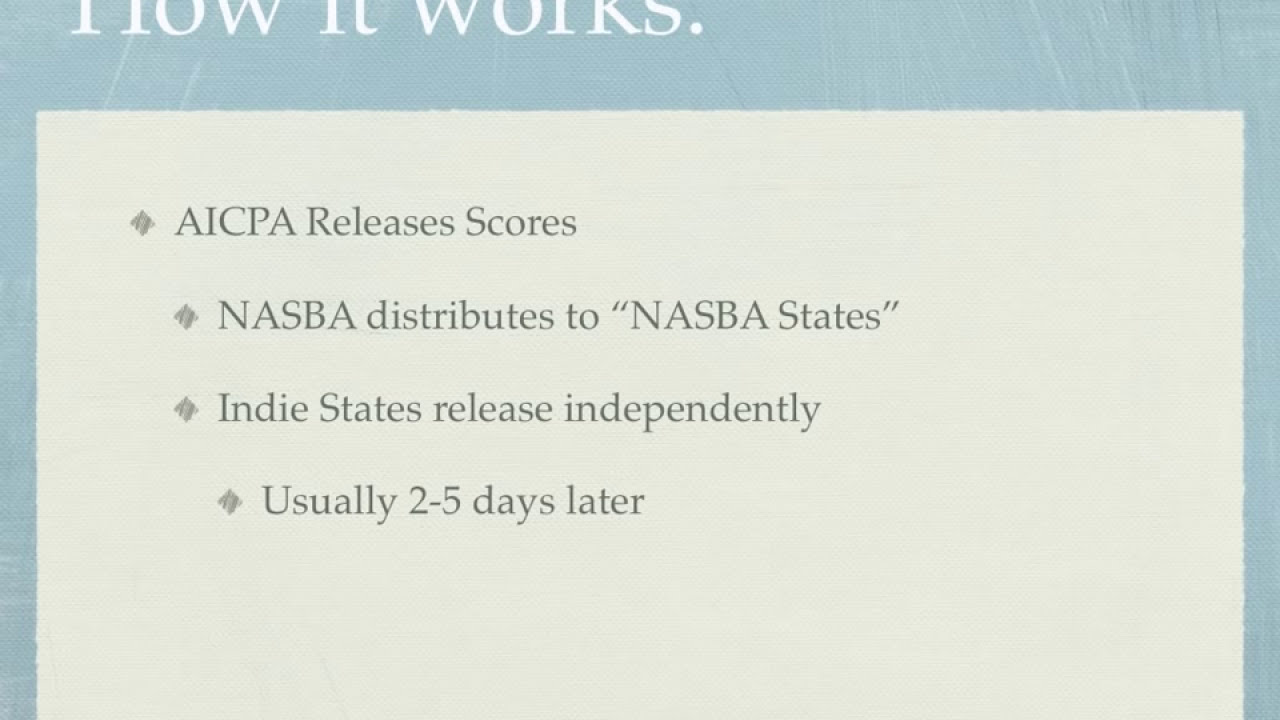 AICPA & NASBA CPA Exam Score Release Timeline