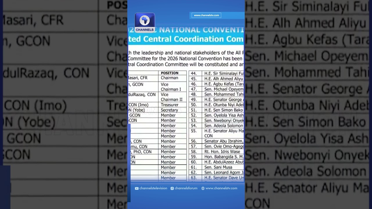 APC Appoints Ex-Governor Masari As National Convention Committee Chairman