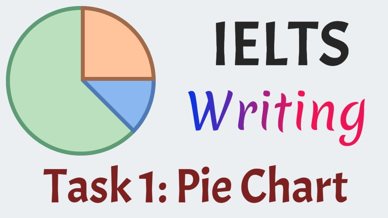 IELTS Writing Task 1: Pie Chart