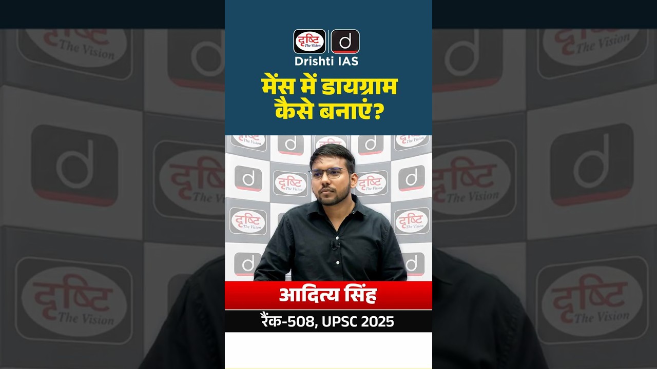 UPSC Topper Aditya Singh | AIR 508 | Topper&rsquo;s Tips | Drishti IAS