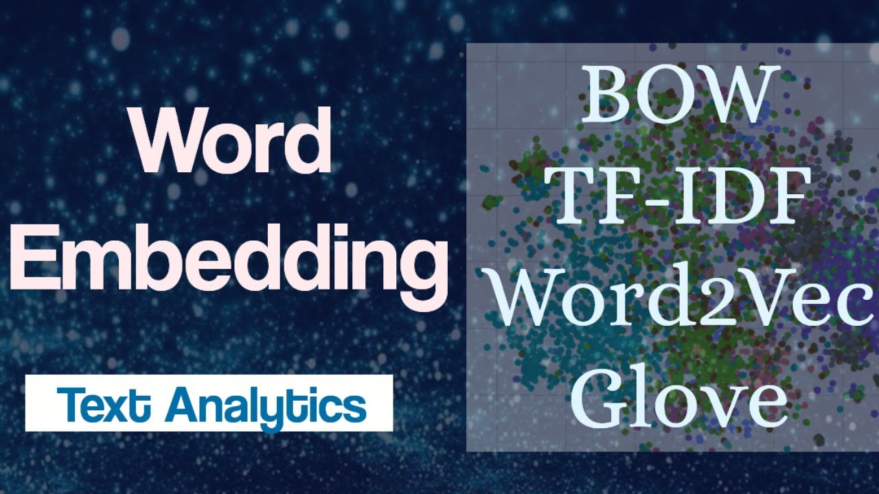 Word Embedding in Text Mining | Text Mining Tutorial