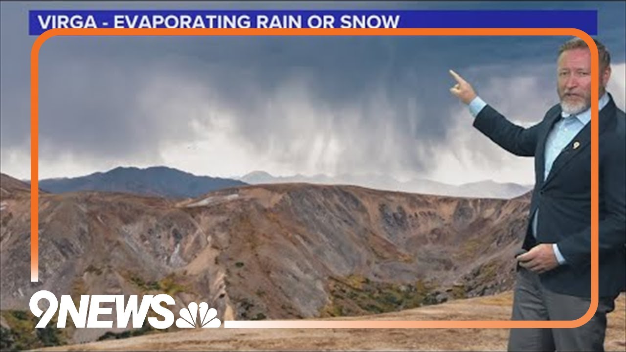 What is virga?