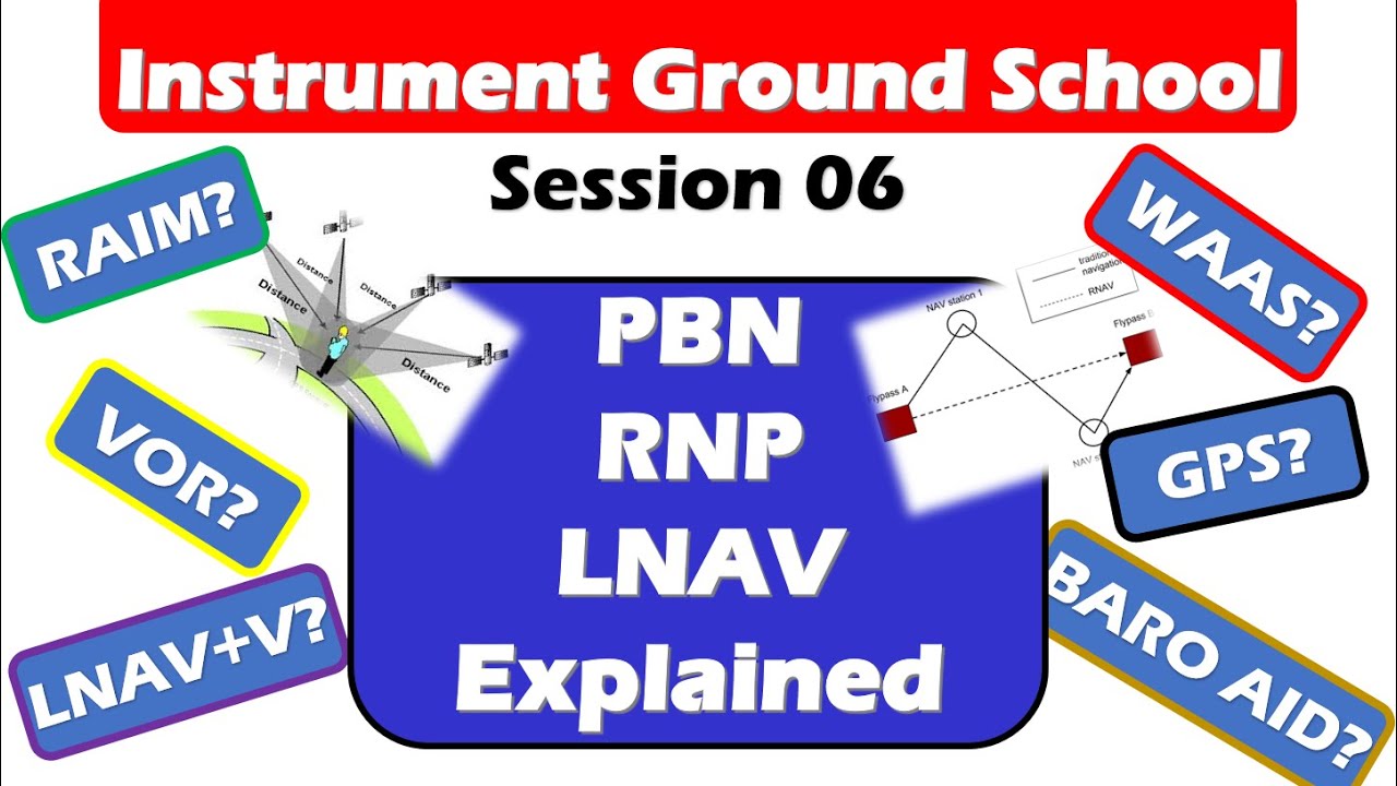 Наземная школа по приборам 06: объяснение PBN, RNP, LNAV, VNAV, VOR