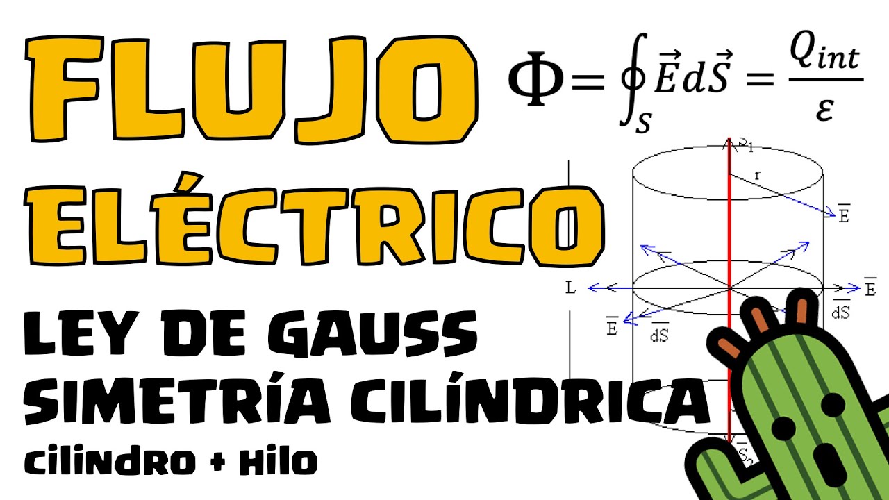 TEOREMA GAUSS SIMETRIA CILÍNDRICA