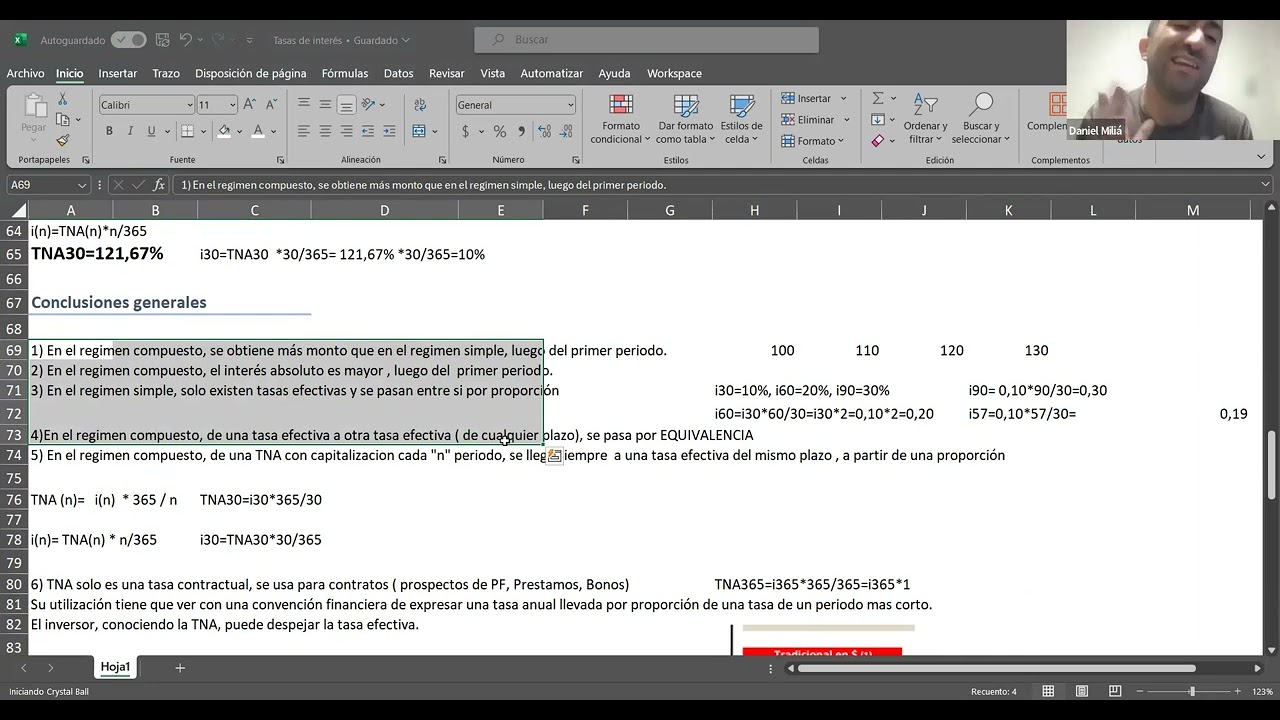 Clase de repaso Calculo Financiero