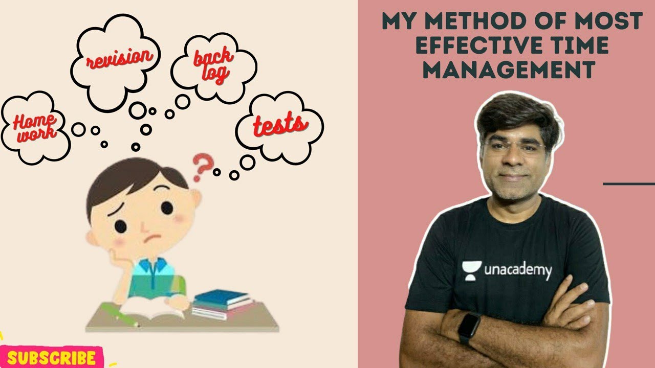 Most efficient way to track your preparation & manage time to score 600+ in NEET!!