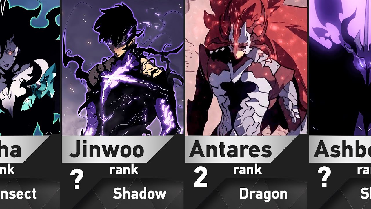 All Monarchs in Solo Leveling