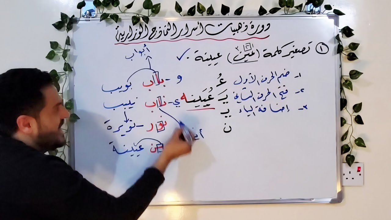 من دورة ذهبيات أسرار حل النماذج الوزارية النهائية 