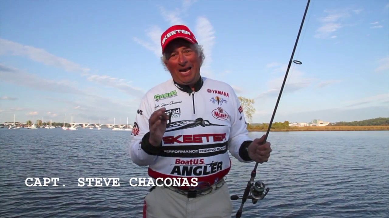 Split Shot Rig - National Bass Guide Service