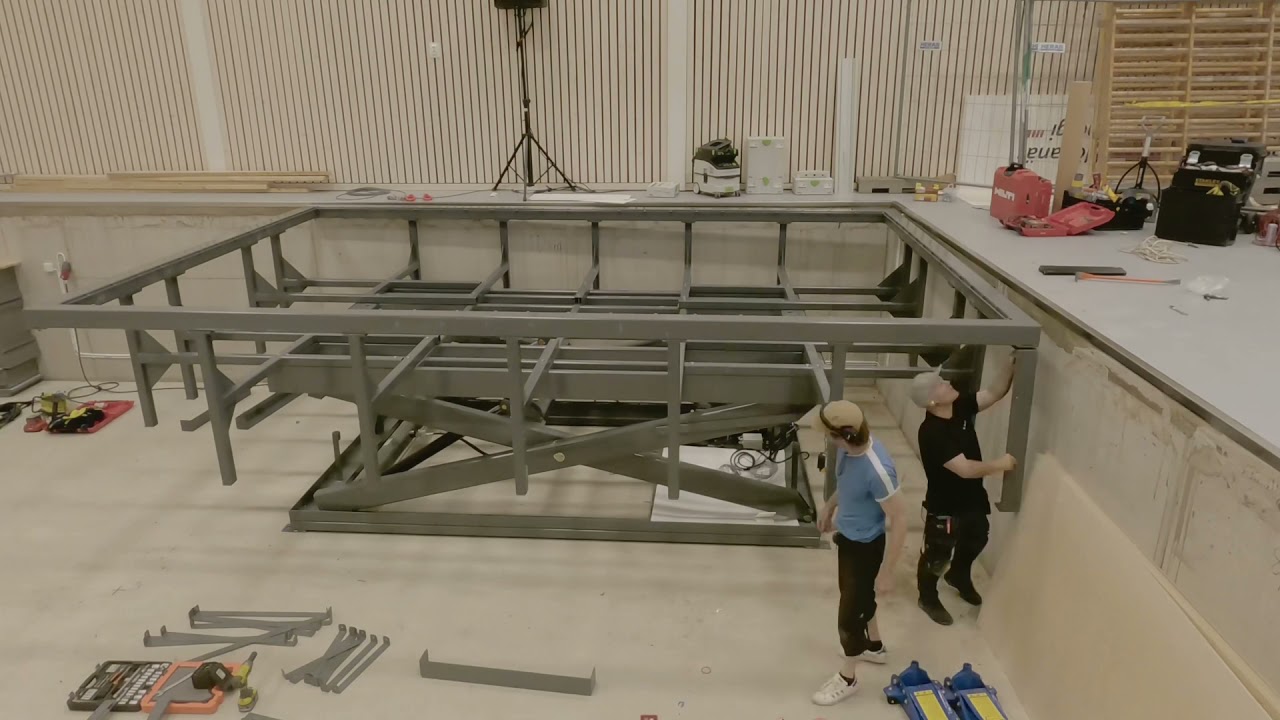 Höganäs Gymnastik